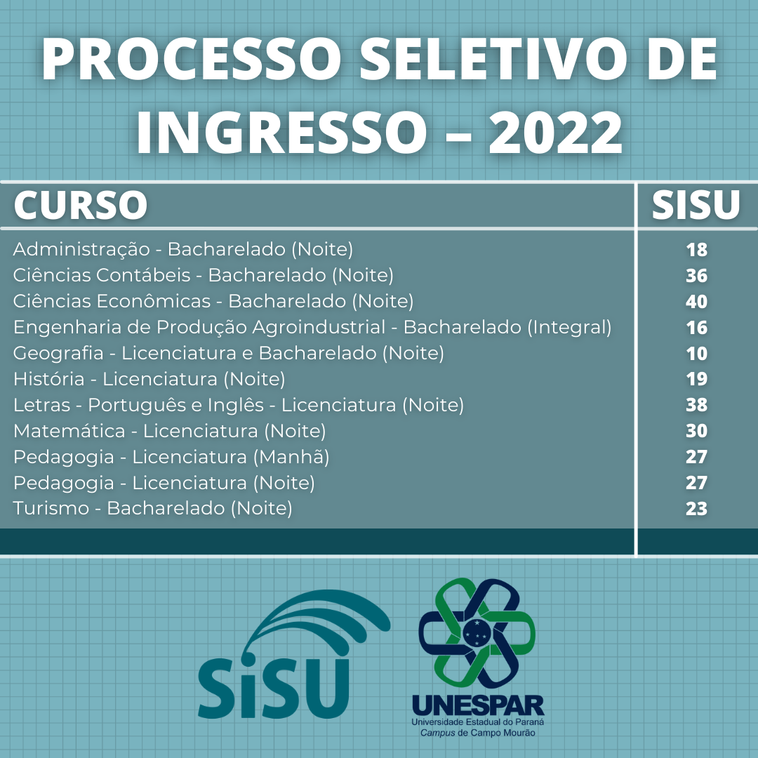 Sisu 2022 - Unespar