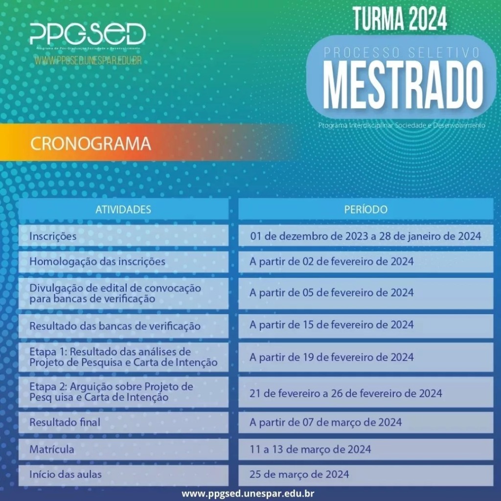 Inscrições para Mestrado Interdisciplinar Sociedade e Desenvolvimento iniciam em 1° de dezembro