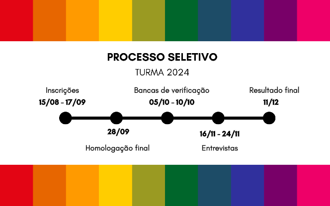 Mestrado em Cinema e Artes do Vídeo abre processo seletivo para turma de 2024