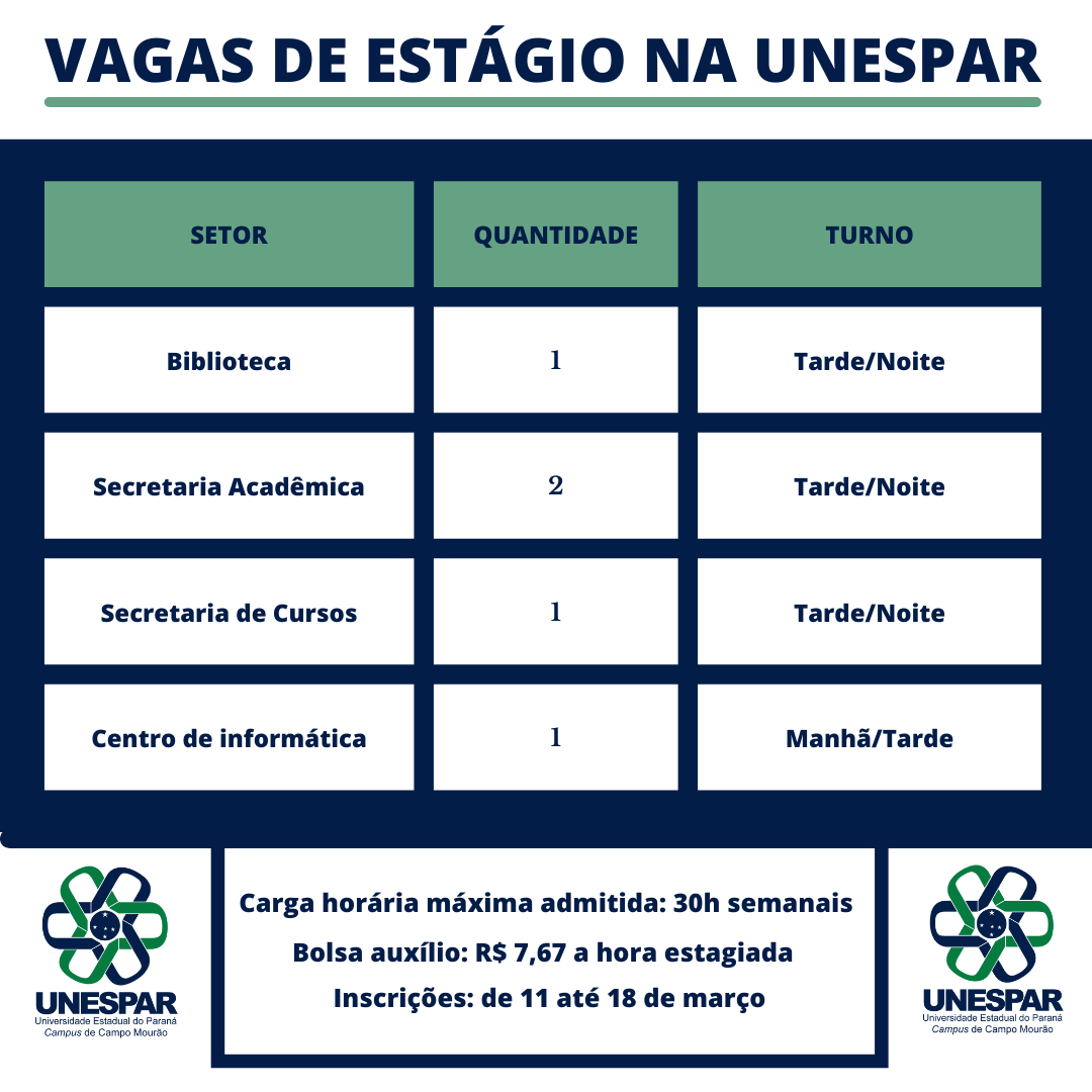 Vagas de estágio - Unespar de Campo Mourão